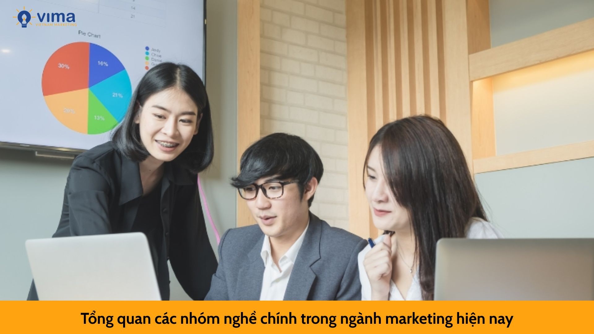Tổng quan các nhóm nghề chính trong ngành marketing hiện nay